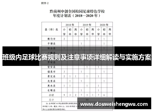 班级内足球比赛规则及注意事项详细解读与实施方案